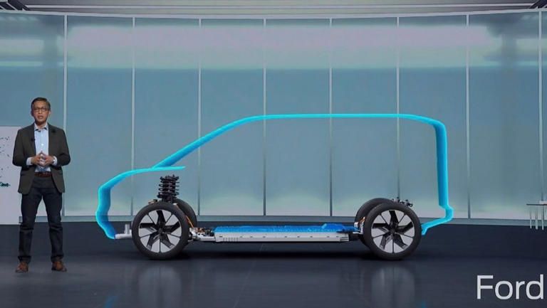 Why Ford’s Small Electric Vehicle Platform Makes Sense